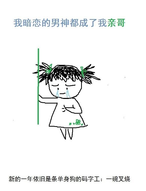我暗恋的对象成了我哥po
